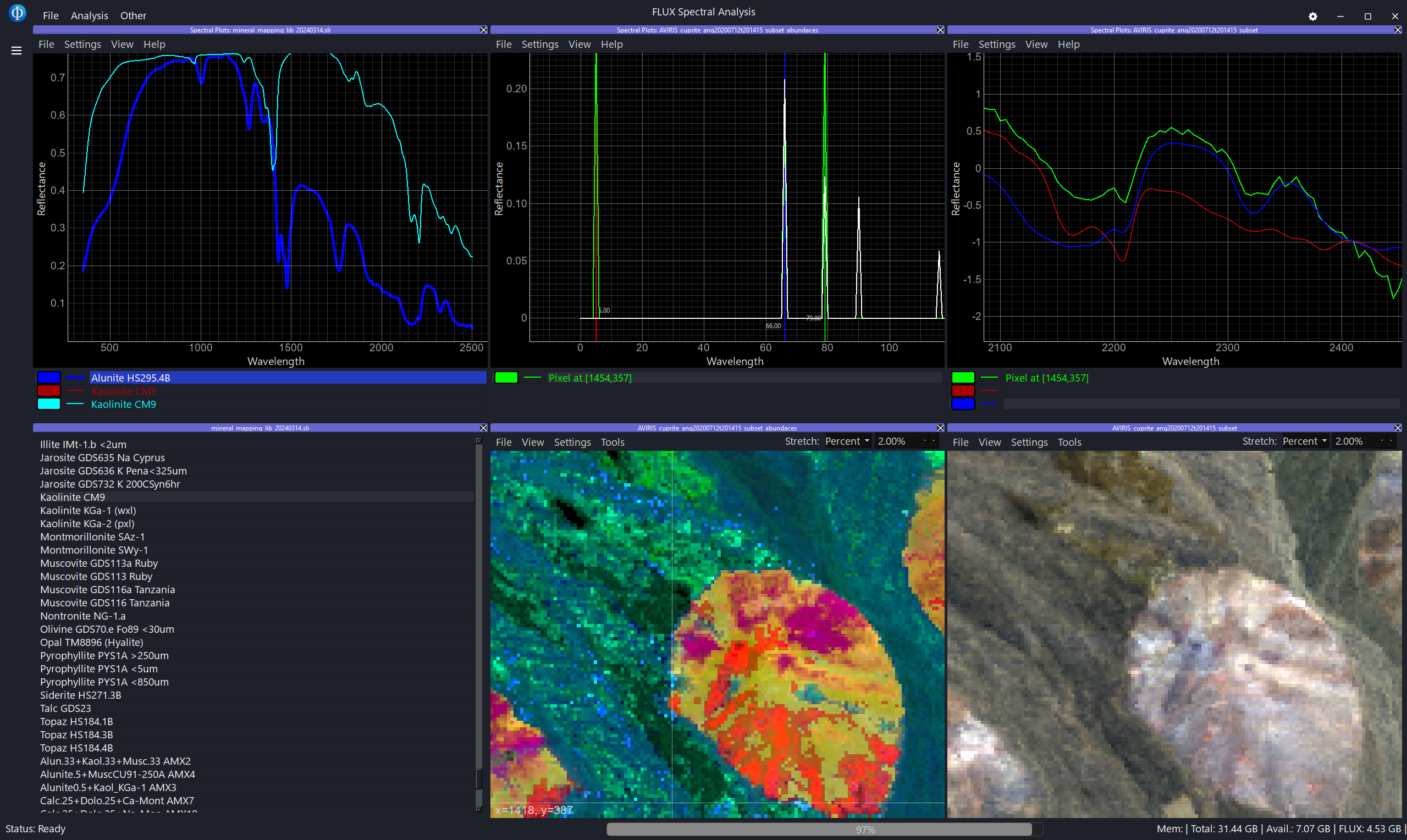 The FLUXX hyperspectral analysis workbench identifying minerals in a drill core